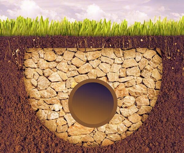 French Drain System Image